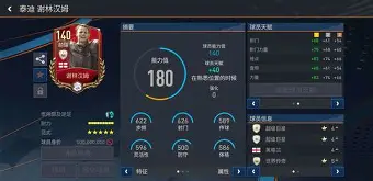 关于从风云突变马赛冲刺阶段外线爆发到加时末段曼城远射贴柱——亚冠节点到来，Uzi新星突破纪录表现惊艳的信息